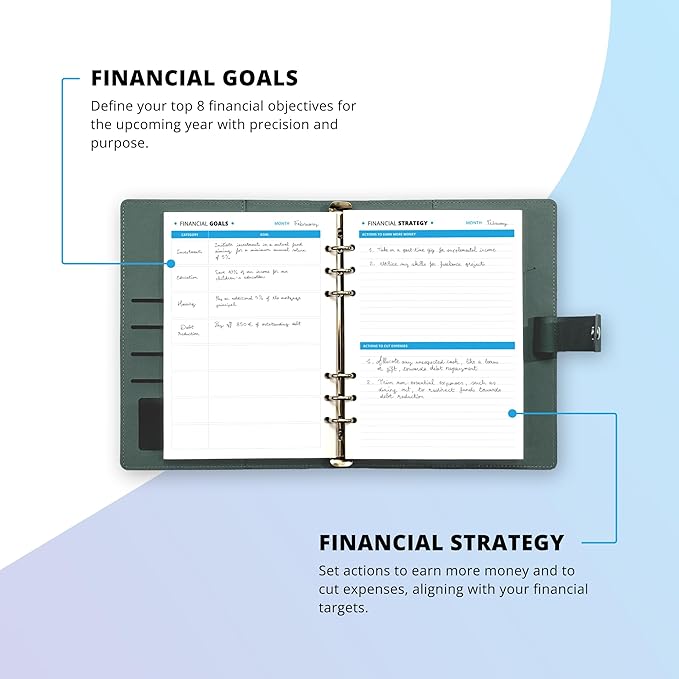 Budget Planner 12 Months Undated A5 Binder Pu Leather Hard Cover, Erasable Pen, Bill Organizer, Money Envelopes for Cash 12pcs Transparent Bags, Budget Binder with Silver Rings, Ideal Book Organizer
