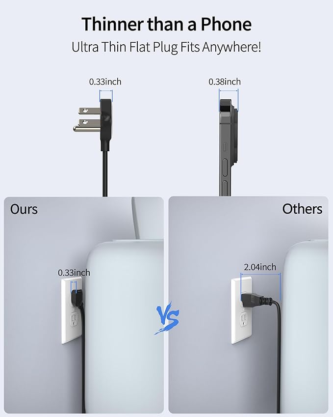 Surge Protector Power Strip(1875W/15A), 10 Ft Flat Extension Cord with 5 AC Outlets 4 USB Ports(2 USB C), 1700 Joules, Flat Plug, Wall Mount for Home Office, Dorm Essentials, Black