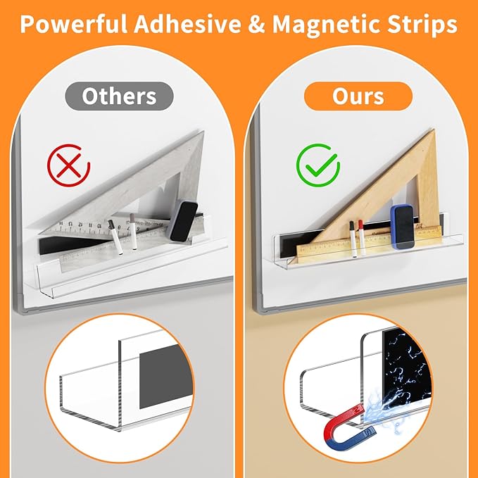 Carmanon Magnetic Book Shelf for Whiteboard, Reusable Acrylic Book Display Shelf with Strong Adsorption Capacity, Magnetic Book Holder for Classroom Refrigerator Office Teacher Kids, Clear