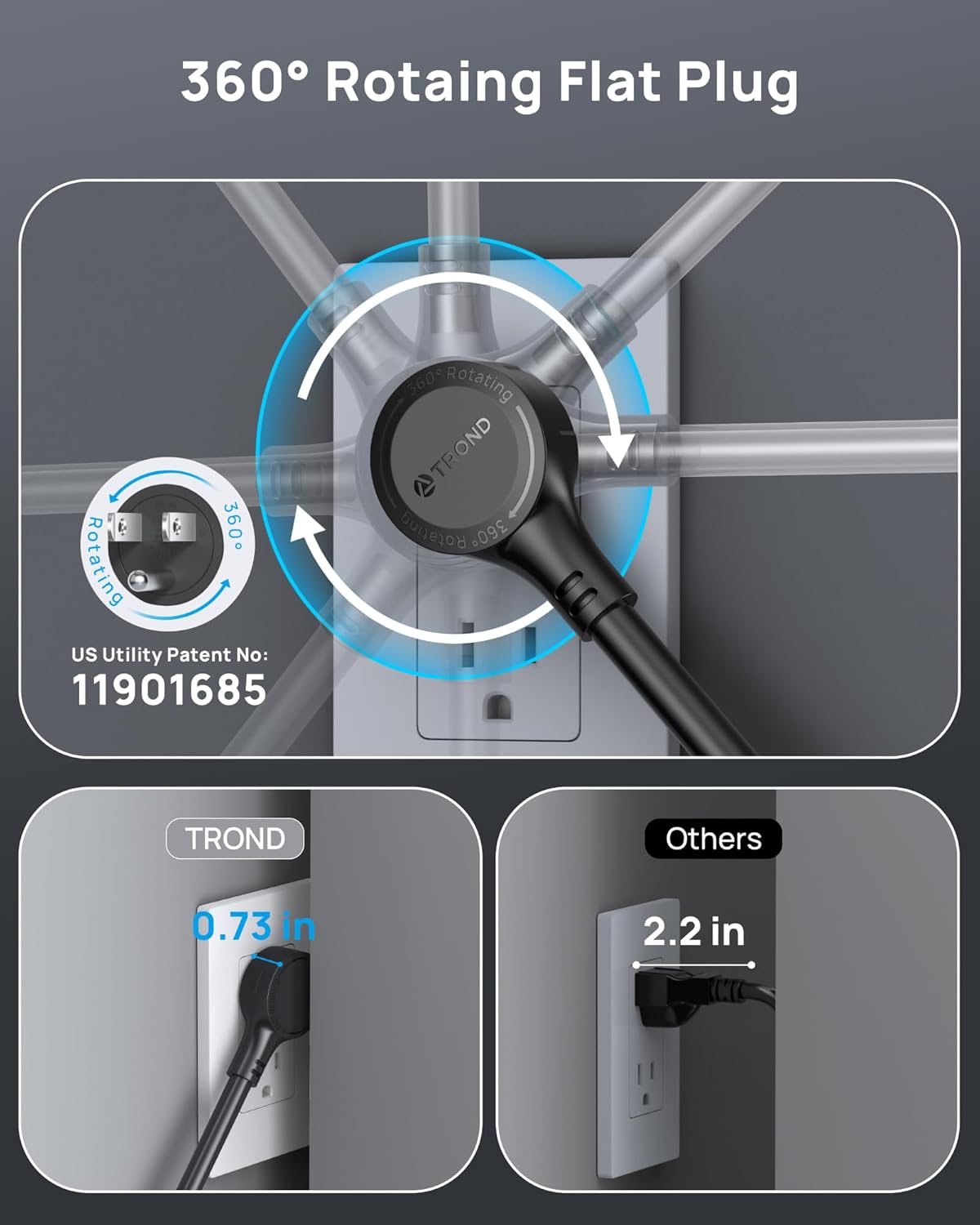 TROND Surge Protector Power Strip, 360° Rotating Flat Plug, 13AC Widely Spaced Outlets Expansion with USB C Port, 4000 Joules, 5ft Extension Cord Heavy Duty, Wall Mount, Under Desk, ETL Listed, Black