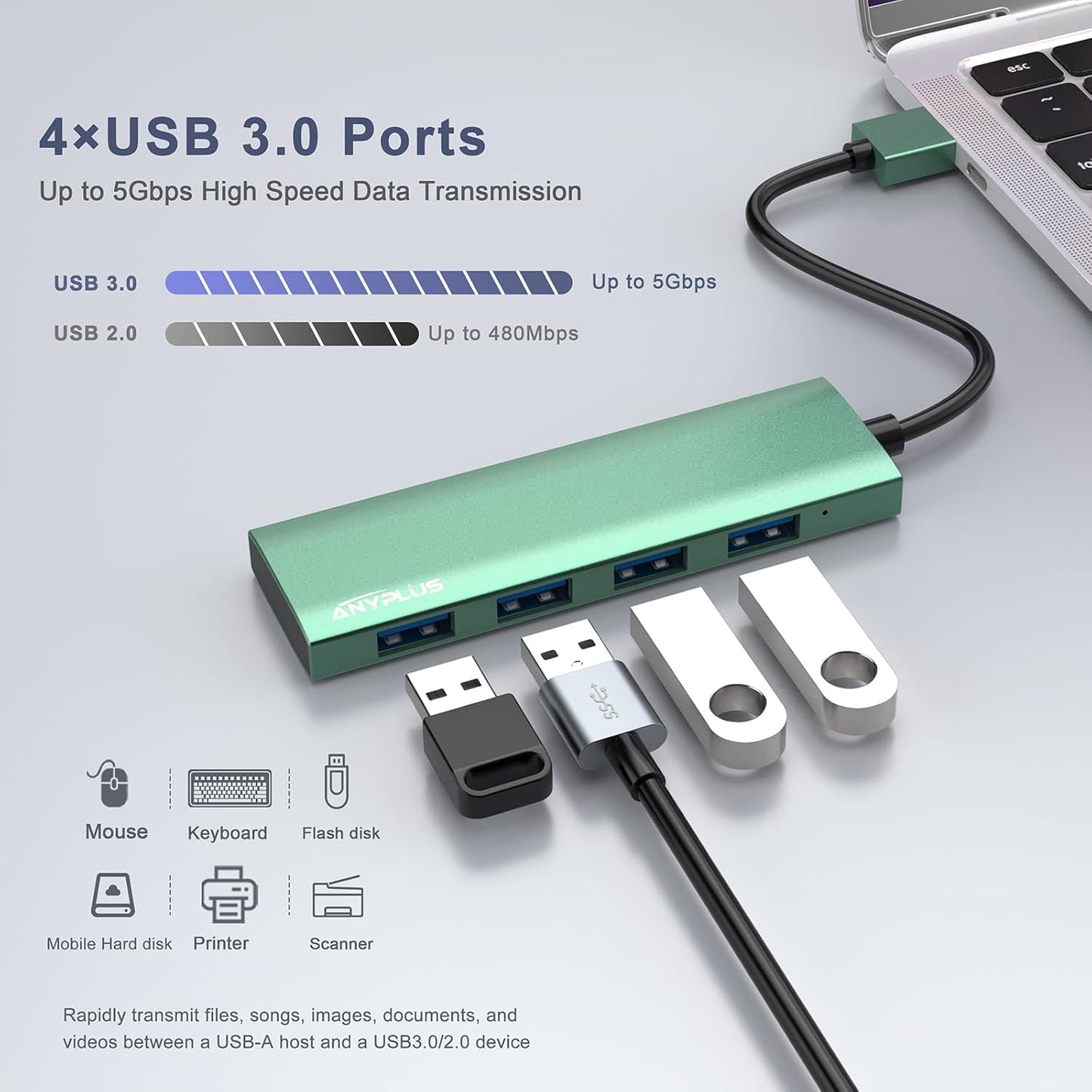 USB Hub, USB 3.0 Hub Aluminum Alloy Ultra Slim USB Splitter, Portable 4 Port USB Extender, USB Hub for Laptop, PC, MacBook, iMac, Surface Pro, Mac Pro, Flash Drive, XPS 【Green】