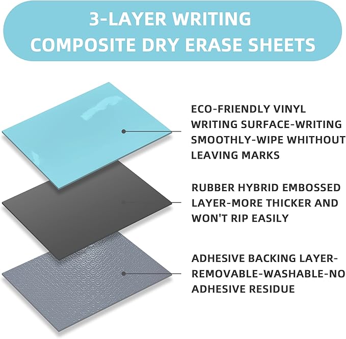 Dry Erase Board Sticker-Whiteboard Stickers-8.3''x11.7'' Washable+Removable Dry Erase Sheets-Reusable Dry Erase Paper-Dry Erase Sticker for Wall/Desk/Fridge/Office/Classroom(12 PCS)
