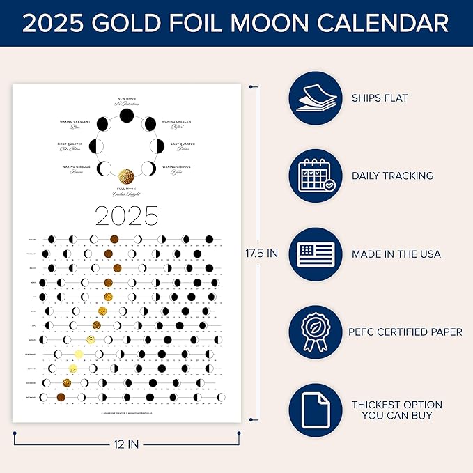 2025 Moon Phase Calendar (SHIPS FLAT) - Hangable Gold Lunar Wall Poster - Great as a Unique Gift, Moon Tracking, Wall Décor & Art, Astrology Decorations - A Celestial Calendar - by Thankful Greetings