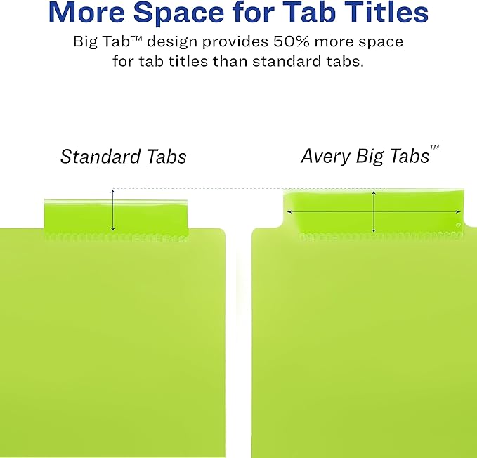 Avery Dividers for 3 Ring Binders, 8-Tab Sets, Two-Pocket Plastic Binder Dividers with Tabs, Multicolor, 24 Sets (11907)