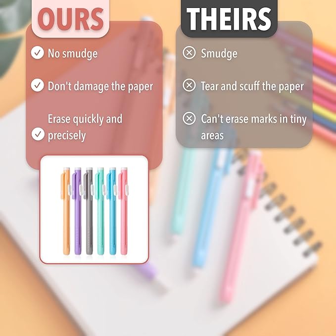 Mr. Pen- Retractable Mechanical Pencil Eraser, Pack of 6, Pastel Colors, Artist & Pen Eraser