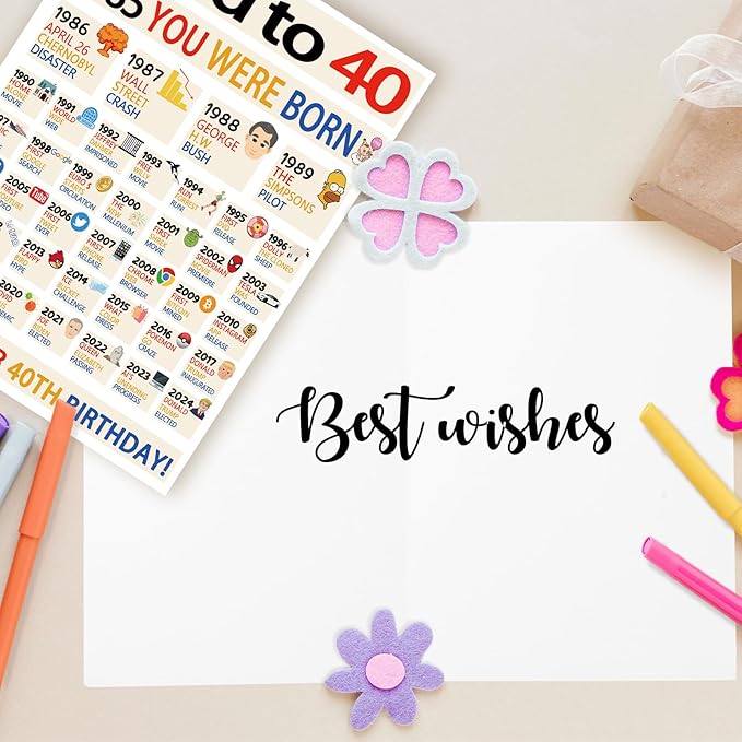 OJsensai Happy 40th Birthday Gifts for Women Men, Large 40 Years Old Birthday Card for Friends, Best Forty Female Male Bday Decorations Gift Ideas