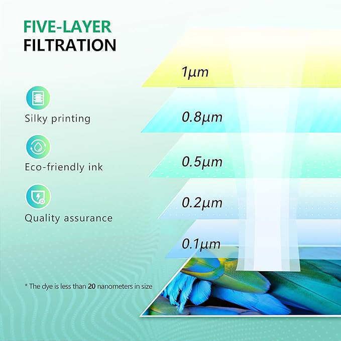 950XL Ink Cartridges Compatible for HP 950XL Black Ink Cartridges Replacement for HP OfficeJet Pro 8600 8610 8620 8100 8630 8660 8640 8615 8625 276DW 251DW Printers (Black,2-Pack)