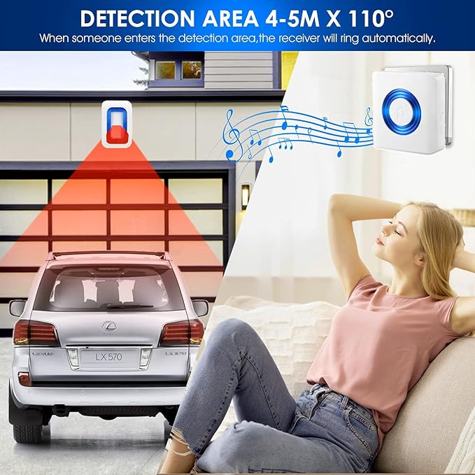Caregiver Pager Wireless Motion Sensor Alert Room Bed Alarm and Fall Prevention for Elderly Dementia Patients (3 Receiver+2 Monitor Motion)