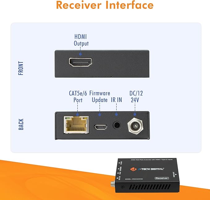 J-Tech Digital 4K HDMI & USB C Extender Over Single Cat5 5e 6 7 Cable, Up to 164ft Wall Plate Over Ethernet HDR Dolby Vision USB-C Charging Port, PoC, IR, Auto-Switch [JTECH-EXW30]