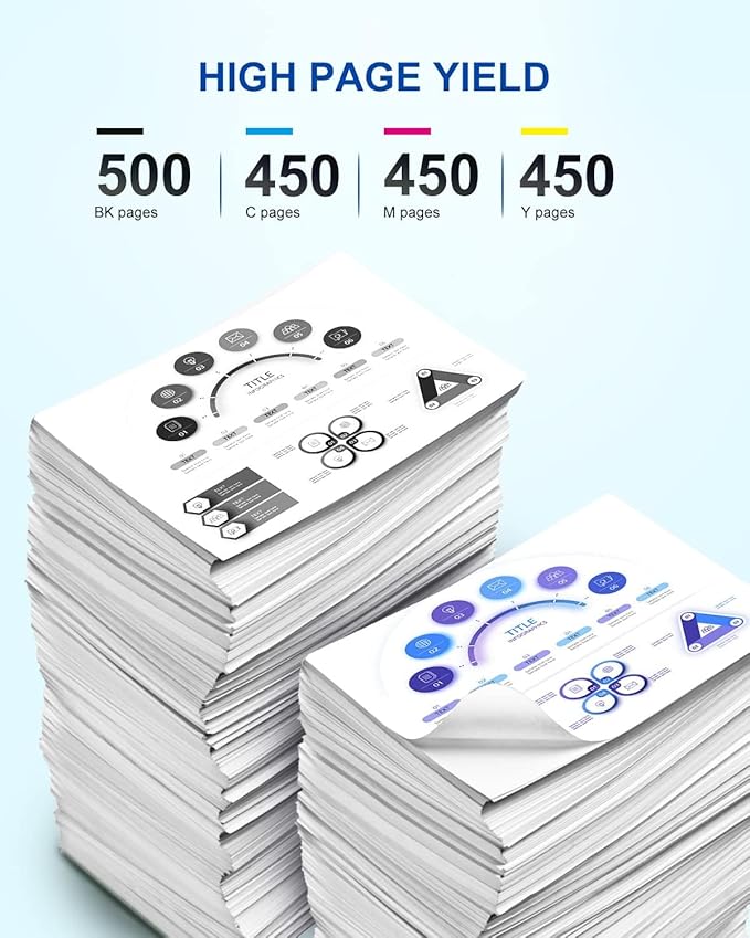 SUYMIS 288XL Ink Cartridges Remanufactured Replacement for Epson 288 XL T288 XL T288XL Combo Pack for Epson Expression XP-440 XP-330 XP-340 XP-430 XP-434 Printer (2 Black,Cyan,Magenta,Yellow,5-Pack)