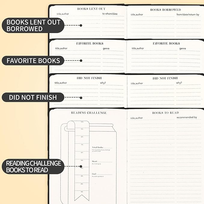 Reading Journal Book Lovers Gifts Book Journal Hardcover Leather For Readers Review and Track Your Reading with 65 Book Reviews, 5.8”x8.3”, Black