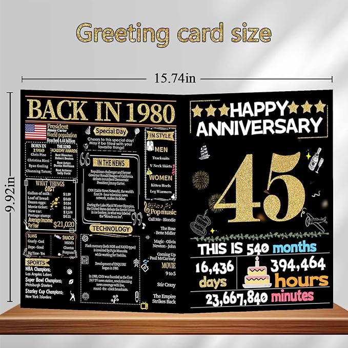 45th Anniversary Card for Women Men, Gold Wedding Card for Wife Husband, Sweet Marriage Decorations Gifts for Couple, Perfect for Her Him on Anniversary Day, Sapphire Wedding Card, Back in 1980
