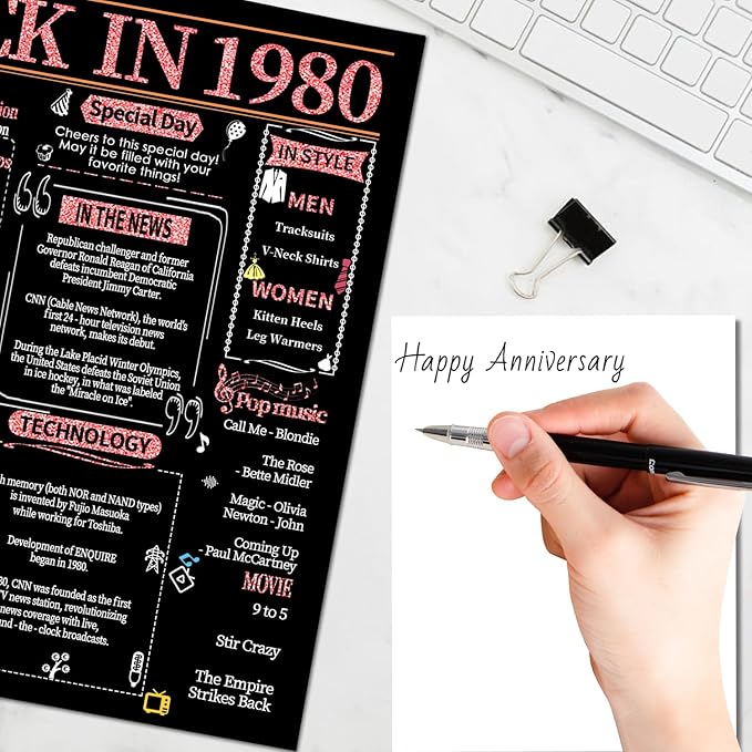 Joycard 45th Anniversary Card for Women, Sapphire Wedding Card for Wife, Sweet Marriage Decorations Gifts for Couple, Perfect for Her on Anniversary Day, Back in 1980