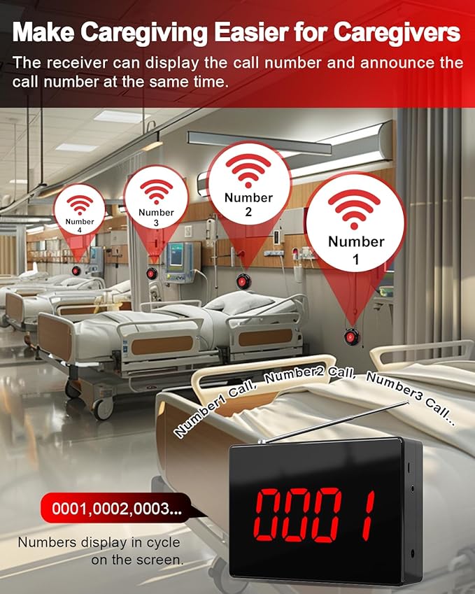 CallToU Wireless Calling System Customers Patient Pager System 1 Display Receiver Only（Need to Be Paired with Transmitter to Work）