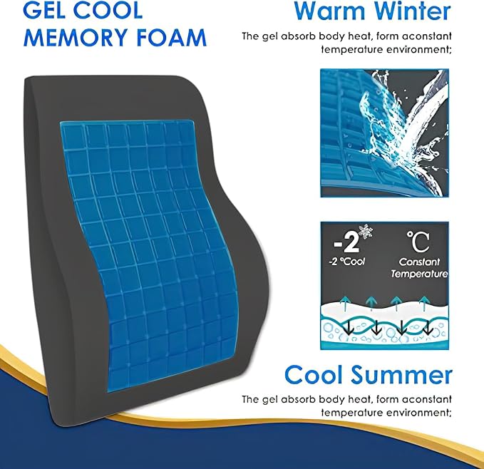 Gel Lumbar Support Pillow for Office Chair Car, Gaming Chair Lower Back Pain Relief Memory Foam Cushion with 3D Mesh Cover Ergonomic Orthopedic Back Rest