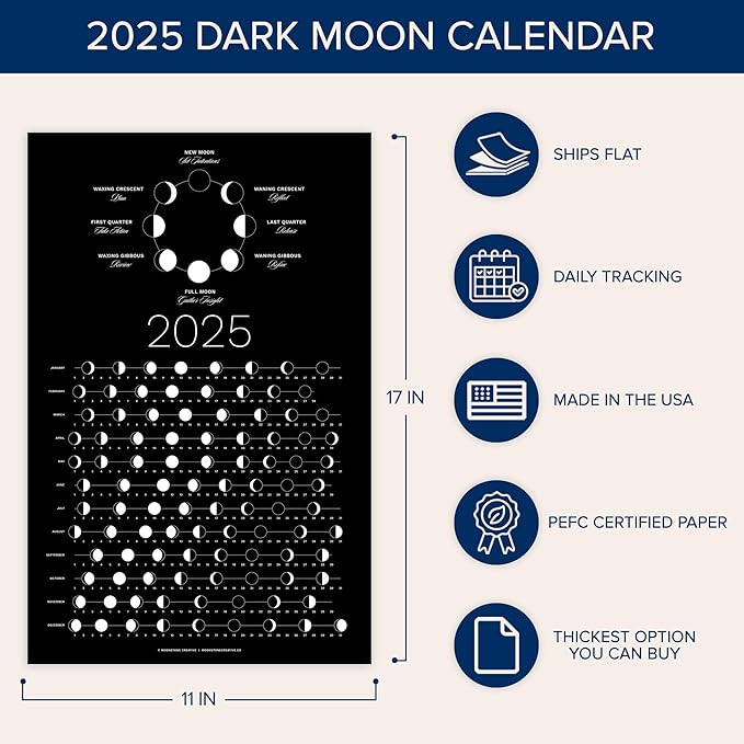 2025 Moon Phase Calendar (SHIPS FLAT) - Hangable Dark Lunar Wall Poster - Great as a Unique Gift, Moon Tracking, Wall Décor & Art, Astrology Decorations - A Celestial Calendar - by Thankful Greetings
