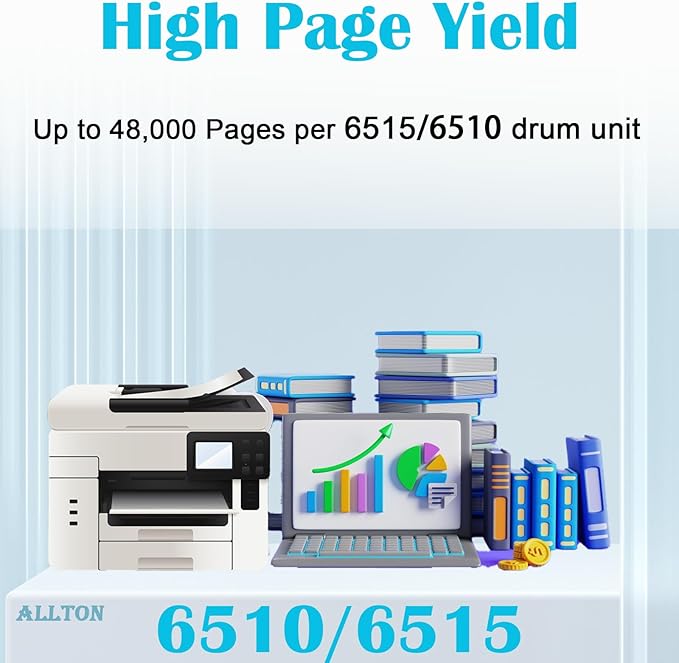 6510 6515 Drum Unit 108R01417 Compatible for Xerox 108R01418 108R01419 108R01420 Imaging Unit Replacement for Xerox WorkCentre 6515 Phaser 6510 Printer(4-Pack)