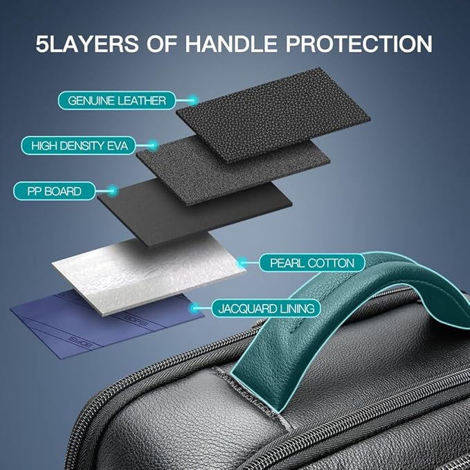 BOPai Genuine Leather Backpack for Men Multi-Function 15.6 inch Laptop Premium Executive Business Travel Friendly Smart Rucksack with USB Charging Anti Theft Large Capacity Office Classic Black