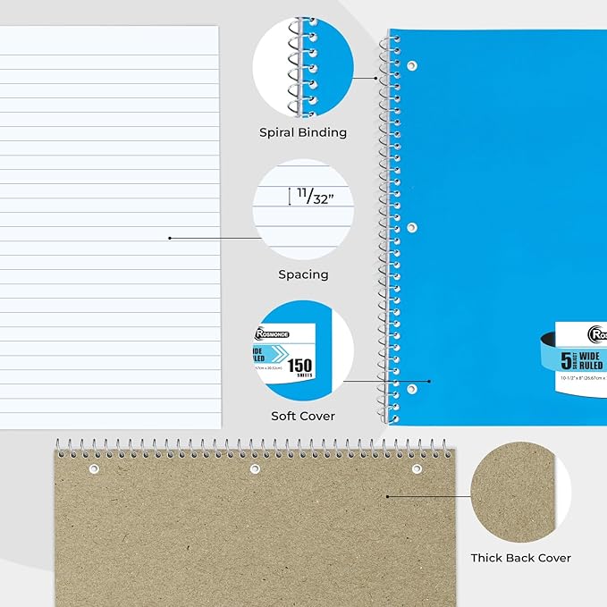 720 Packs (Pallet) 5 Subject Notebooks, Spiral Notebook Bulk, Wide Ruled, Pallet of Notebooks, 150 Sheets (300 pages), 8 x 10-1/2", Bulk Spiral Notebooks for School & Office, 4-7 Days Transit