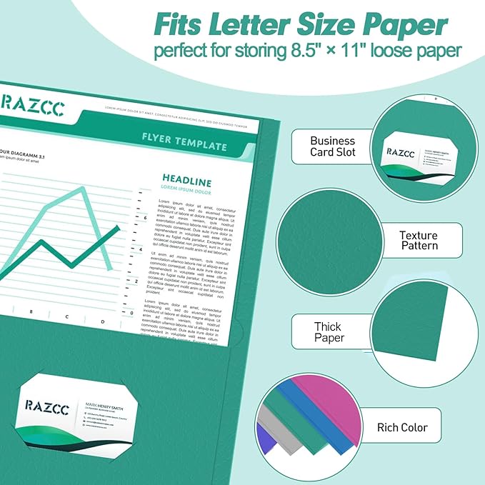 Two Pocket Folders, RAZCC 100 Pack 2 Pocket Folders Fit Letter Size Paper, Paper Folders with Pockets for School Office Business Home, Assorted 5 Colors