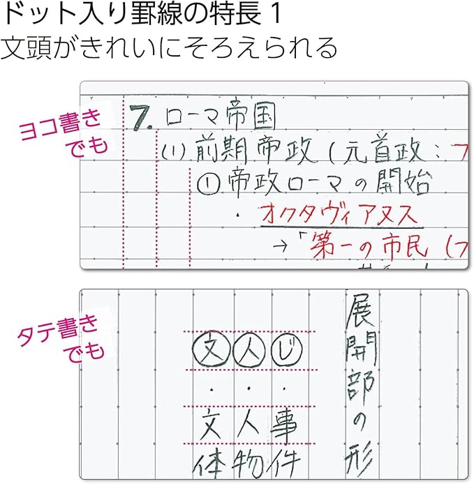 KOKUYO Composition Notebooks, 3 Pack Campus Smart B5 Comp Book with Dotted B 6mm Rule, 30 Sheets, School Lined Notebook in Souffle Tone, Journal Notebook for Women Note Taking. (NO-GS3CWBT-L2X3)