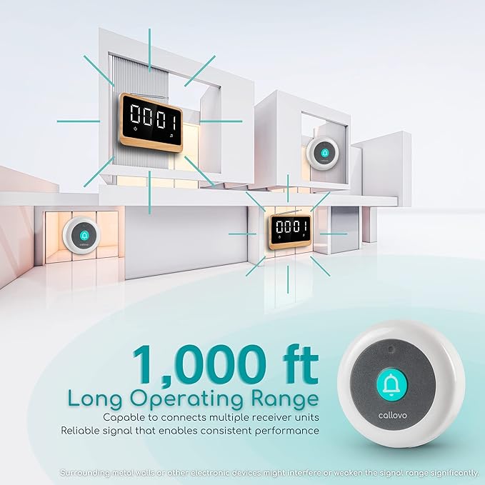 Wireless Call Light System with Call Buttons for Elderly at Home Call Bell for Clinic Seniors Assisted Living Emergency Wellness Center Hospital Restaurant, Maple Wood Texture