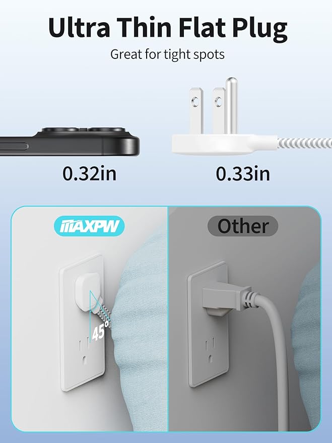 Surge Protector Power Strip with 12 Outlets and 3 USB Ports (1 USB C), 5 Ft Braided Flat Plug Extension Cord, Wall Mount Outlet Extender, 1700 Joules, Desk Charging Station for Home Office Dorm, White