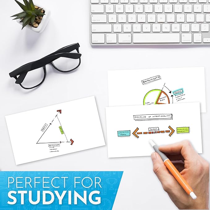 Home Advantage 5x8 Blank Index Cards - Our 50 Pack of Plain Index Cards Use Heavy Duty Cardstock to Make Them Bleed Proof - These Big Flash Cards Make Perfect Blank Note Cards & Blank Flashcards