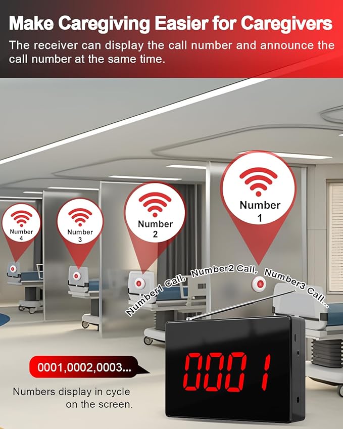 CallToU Wireless Caregiver Pager Nurse Calling System 1000+ft Call Bell Patients with 1 Receiver 10 Caregiver Call Buttons for Clinic/Medical and Rehabilitation Center/Hospital/Nurses Station/Home