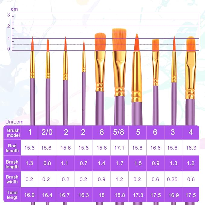 ESRICH Acrylic Paint Brushes Set, 20 Packs / 200 Pcs Nylon Hair Paint Brushes,Paint Brush Set Suitable for Oil,Watercolor,Rock Body Face Art, Kids Adult Perfect Art Painting Craft Paint Brush Kits.