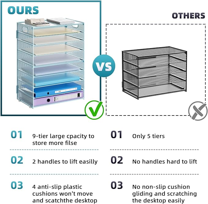 Marbrasse Paper Organizer Letter Tray, 9 Tier Mesh File Organizer with Handle, Paper Sorter Desk Organizer for Home Office Supplies - Blue