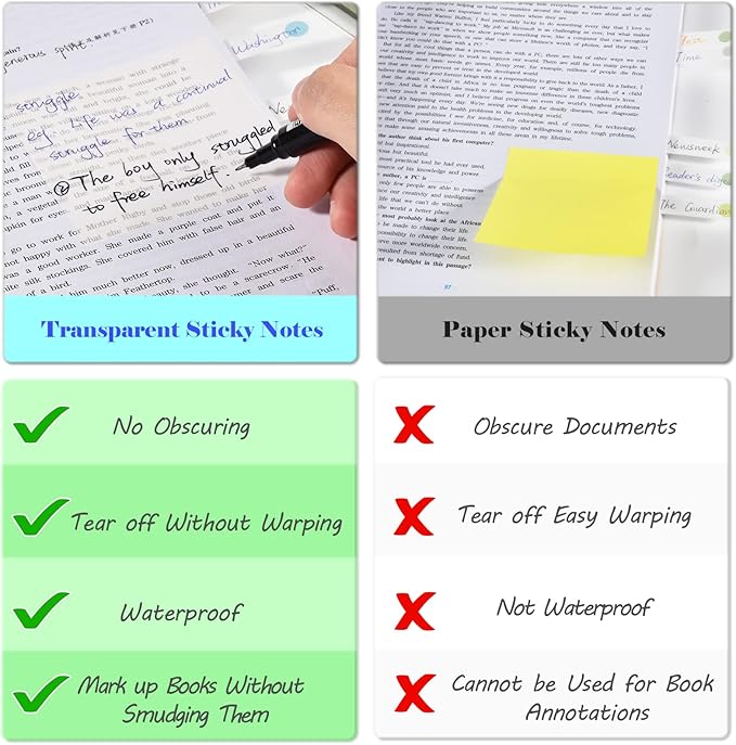 BAYTORY 700 Sheets Transparent Sticky Notes, Clear White Waterproof 3 x 3 inch See Through Memo Pad, Self-Adhesive Translucent Writable Index Tabs for Annotating Book, Office & School Study Supplies