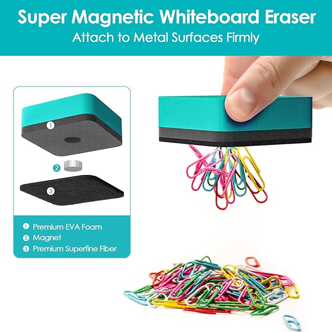 MaxGear Dry Erase Erasers, 24 Pack Magnetic Whiteboard Erasers for Classroom, Mini Whiteboard Cleaning Pads Bulk, Chalkboard Wiper Teacher Supplies for School, Office, Home (Green, 2 x 2 x 0.6 Inch)