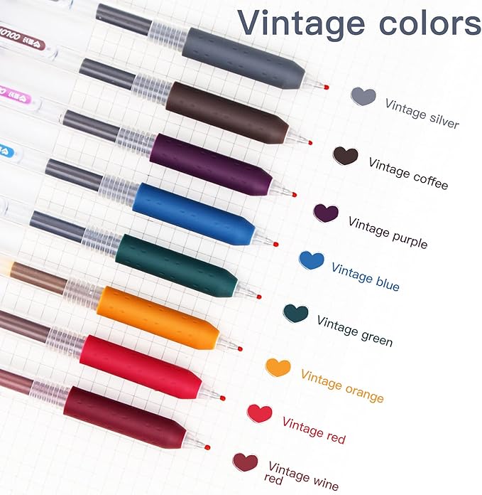 Retro Journal Planner Pens Colorful 0.5mm Markers Fine Tip Drawing Pens Porous Fineliner Pen for Bullet Journaling Writing Note Taking Coloring Art Office School Supplies (8 retro colors)