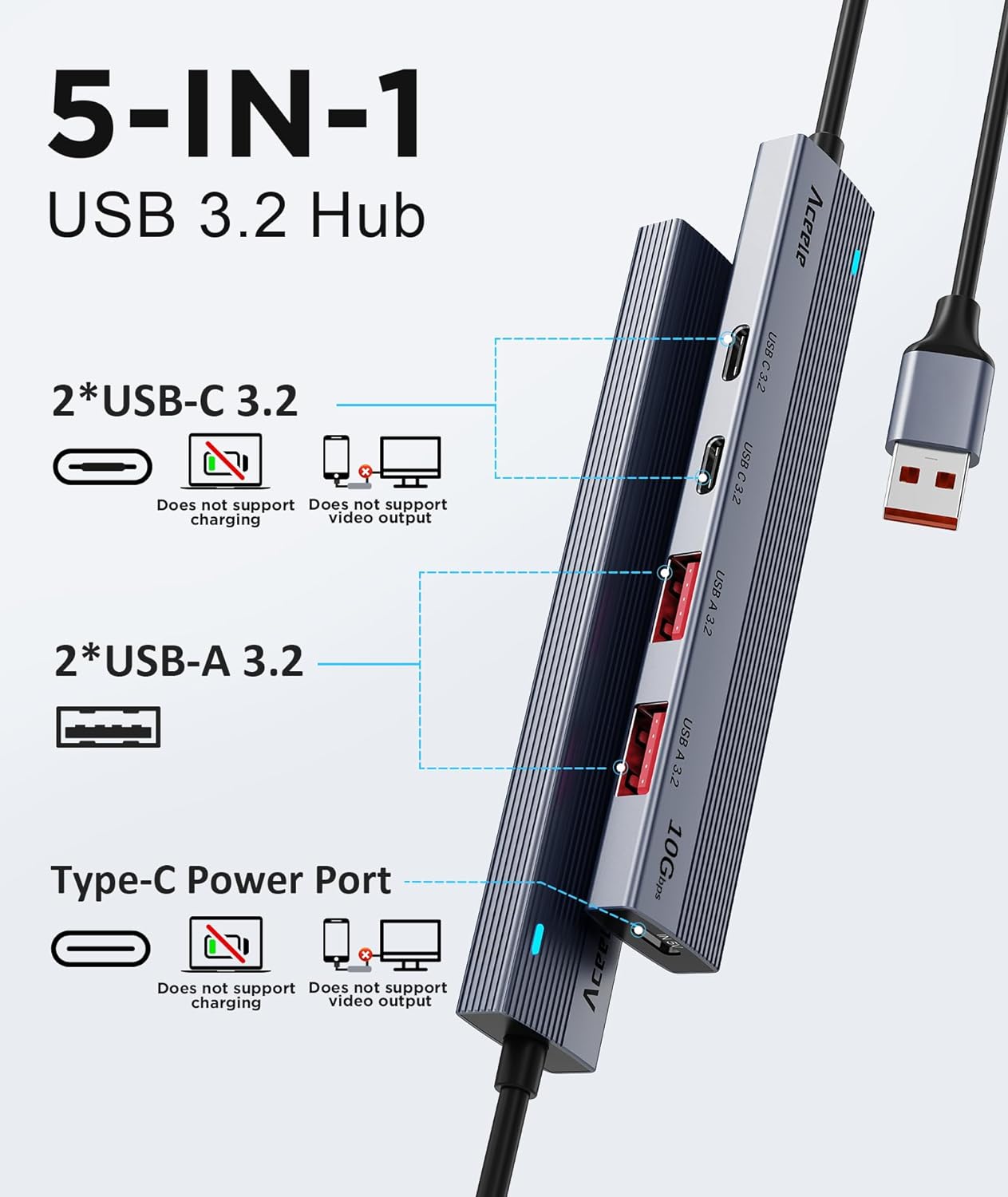 Aceele USB 3.2 Gen 2 Hub with 2 USB-A & 2 USB-C Ports, 10Gbps USB Splitter with 4ft Long Cable, USB Data Extented with 5V3A Type-C Power Port, Compatible for Laptop, iMac Laptop and More