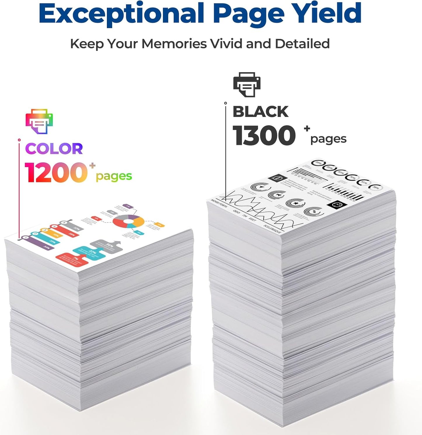 218A Toner Cartridges 4 Pack Color Laser Jet Pro MFP 3301fdw 3301sdw 3201dw Replacement for HP 218A 218X 218 Toner Cartridge HP218A for Color Laser-Jet Pro 3201dw MFP 3301fdw 3301sdw 3301cdw | No Chip