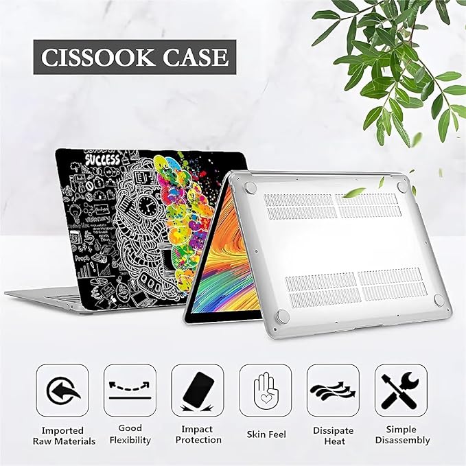 Compatible with 15.4 Inch MacBook Pro A1707/A1990, Left Right Brain Hard Plastic Shell Cover Case