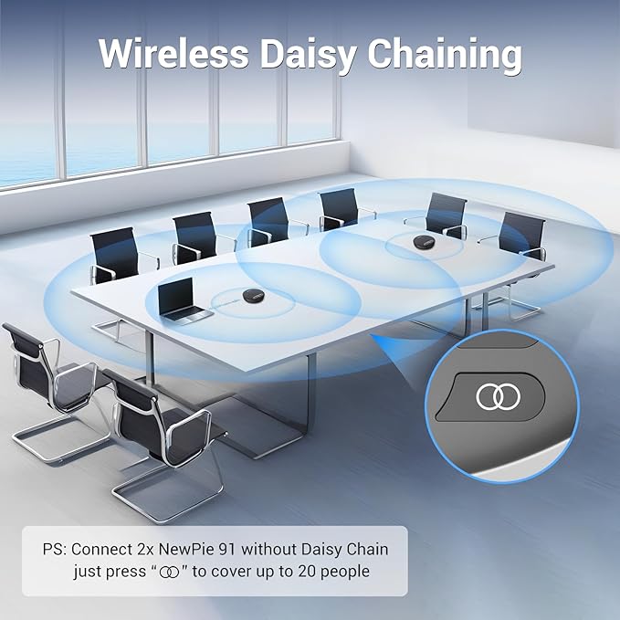 Conference Speaker and Microphone, 4 AI Mics 360° Voice Pickup, Plug & Play, Bluetooth Speakerphone w/dongle, Wireless Daisy Chaining, Noise Reduction, for Meeting, Home Office, NewPie 91
