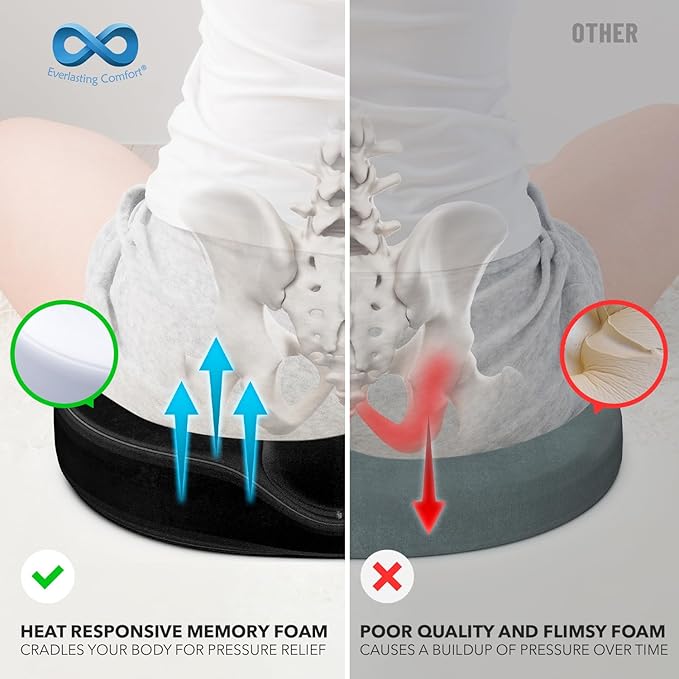 Everlasting Comfort Donut Pillow for Hemorrhoids, Tailbone Pain Relief Cushion - 2-in-1 Hemorrhoid Pillow & Seat Cushion - Memory Foam Donut Pillow for Tailbone Pain - Butt Pillow & Butt Cushion