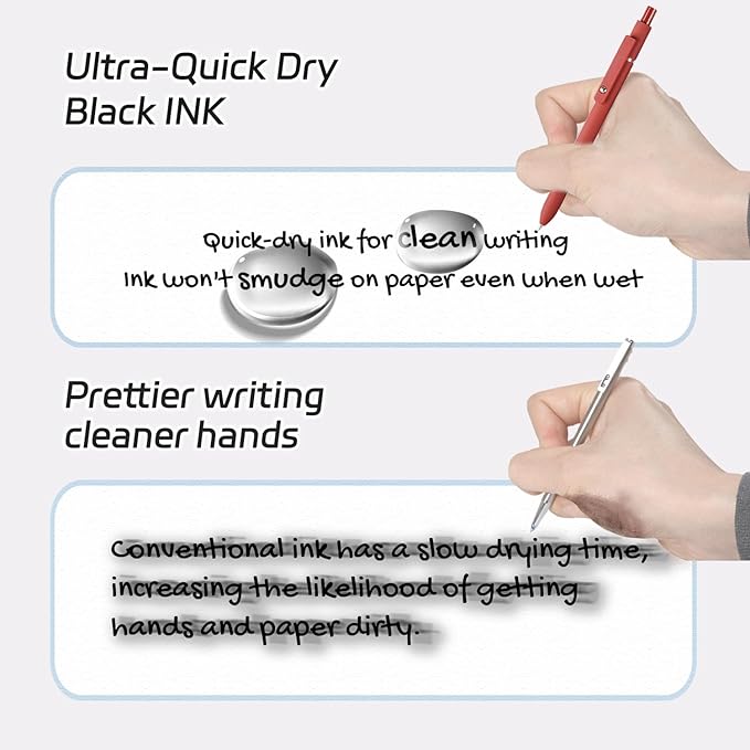 Gel Pens, 5Pcs 0.5mm Fine Point Black Ink Pens With Smooth Wirting,Qucik Dry Pens For Journaling, Cute Nice Aesthetic Pens, Office School Supplies for Women Men Student(Retro)