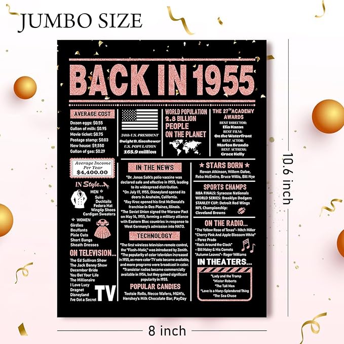 70th Birthday Card, 70th Birthday Decorations for Women, 70th Birthday Gifts for Mom, Back in 1955 Birthday Card, Rose Gold