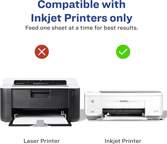 Avery Printable Postcards with Sure Feed Technology, 4" x 6", Matte White, 100 Blank Postcards for Inkjet Printers (8386)