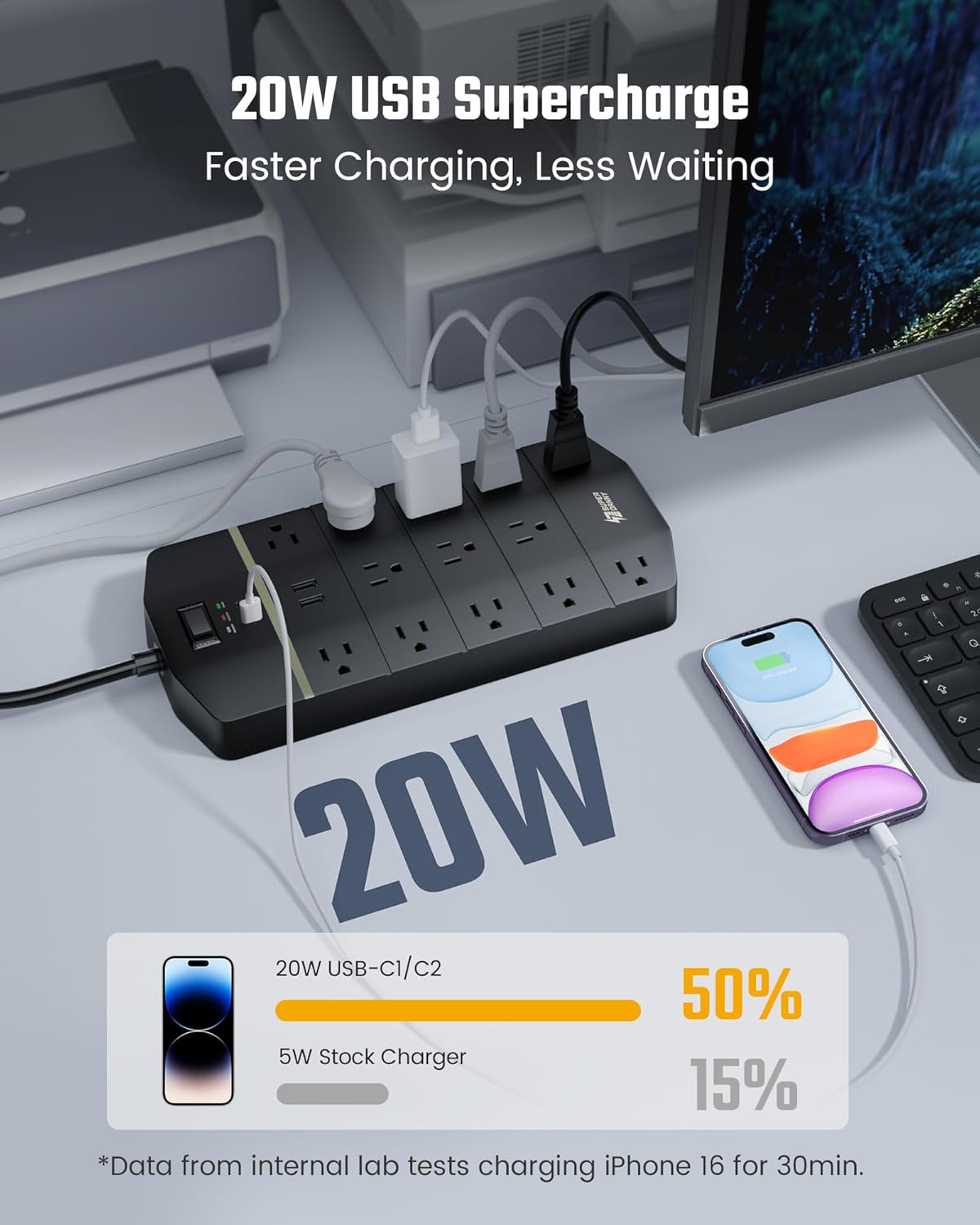 Power Strip,SUPERDANNY 5000 Joules Surge Protector with 13 AC Outlets 2 USB-A & 2 USB-C PD 20W Fast Charging Heavy Duty 14AWG/3C Industrial Grade Extension Cord for Workbench Home Office Black