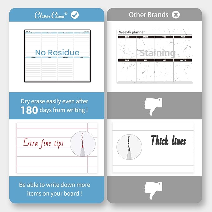 CLEVER CLEAN Magnetic Dry Erase Weekly Calendar - 14.25"x11.25" Weekly Calendar for Fridge - 6 Extra Fine Point Markers Included - Shipped Flat