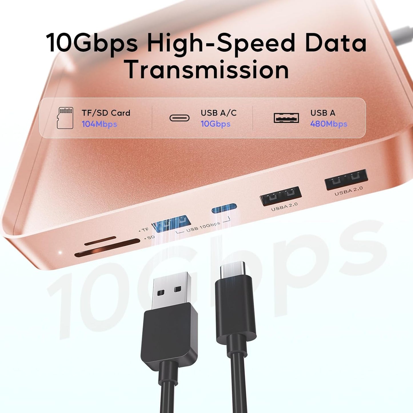 USB C HUB for iMac 24 inch 2021/2023/2024, USB Hub Adapter iMac Accessories for iMac M1/M3/M4 with USB C 10Gbps 3*USB A SD/TF, Docking Station Support Expand M.2 SSD (Not Included), Orange