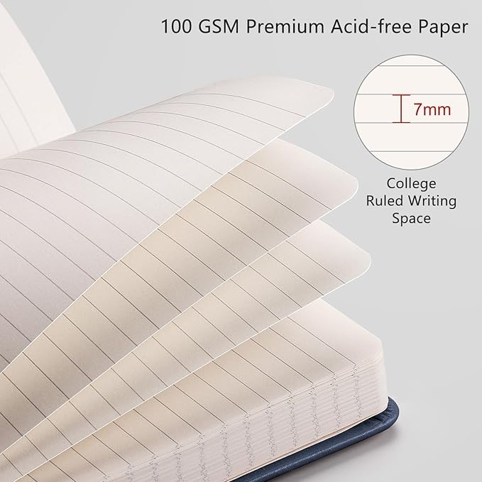 RETTACY Journaling Notebooks, A5 Lined Journal Notebook with 192 Numbered Pages, 5.7'' × 8.3'' Medium Size, for Writing, Work, Office, Leather Hardcover, 100 GSM Thick Paper (Navy Blue)