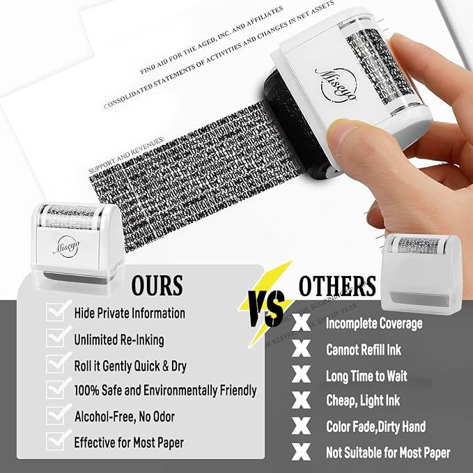 Miseyo Wide Identity Theft Protection Roller Stamp Set - White (3 Refill Ink Included)