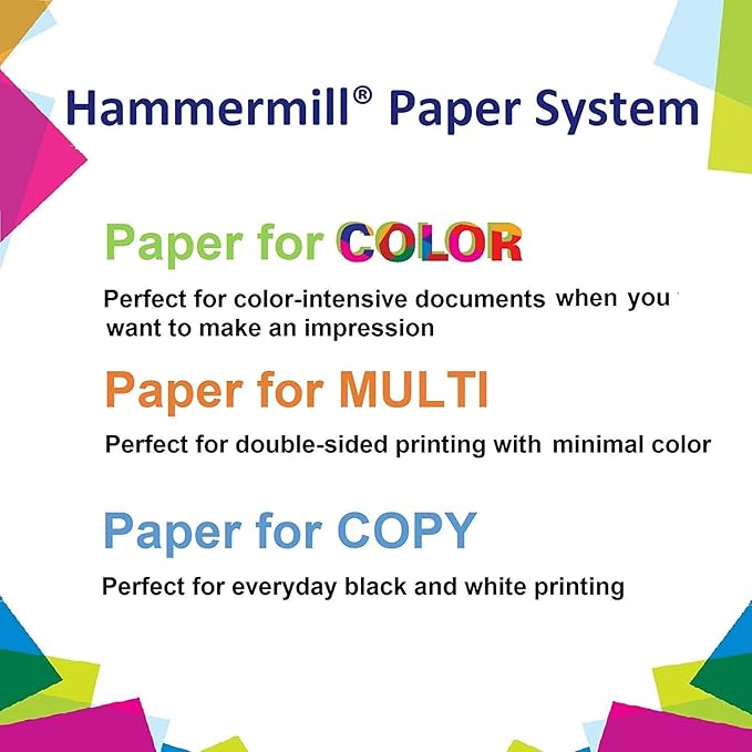 Hammermill Printer Paper, 20 lb Copy Paper, 8.5 x 11 - 1 Ream (500 Sheets) - 92 Bright, Made in the USA