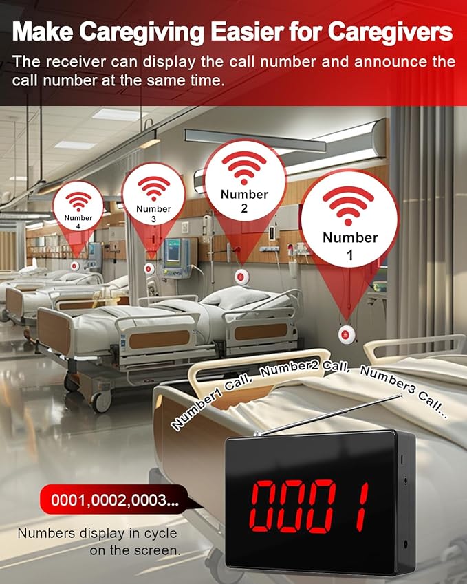 CallToU Wireless Calling System Caregiver Pager Call Button System with 5 Waterproof Call Buttons and 1 Number Receiver for Clinic Nurses Station Restaurant Nursing Home