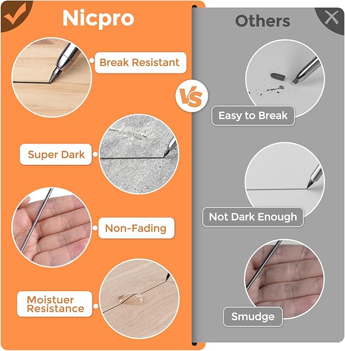 Nicpro 24 Pieces Carpenter Pencil Lead Refills 2.8mm, Lead Refill for Mechanical Carpenter Pencil, Break Resistant 2.8 mm Leads for Construction Pencils, Woodworking Pencil (Black)